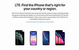 Image result for LTE iPhone 11