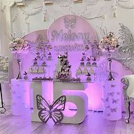 Image result for Alabama Sweet 16 Party