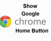 Image result for Google Chrome Homepage Labelling Parts
