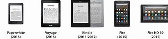 Image result for Kindle Fire D/026 Model