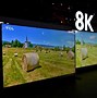 Image result for TV to Buy Price