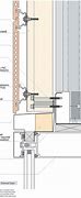 Image result for Curtain Wall Section Detail