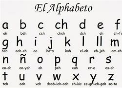 Image result for Spanish Language Symbols