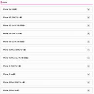 Image result for iPhone 6 Plus and iPhone 11 Promax