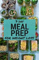 Image result for Healthy Menus for Weight Loss