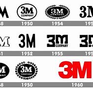 Image result for How Long Is 3M
