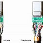 Image result for USB CTO HDMI Wiring-Diagram