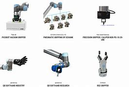 Image result for Gripper Types