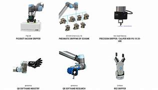 Image result for Ur Robot Grippers