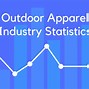 Image result for Outdoor Industry Market Share