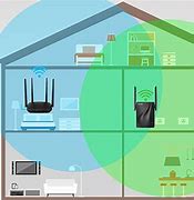 Image result for Best Place for a Wi-Fi Extender