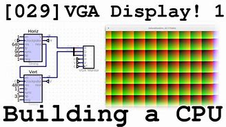 Image result for VGA Timing Diagram