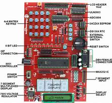 Image result for Microcontroller Unit