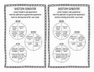 Image result for Asking Questions Anchor Chart