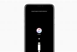 Image result for How to Connect iPhone 4 to iTunes