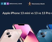 Image result for iPhone 13 Mini vs iPhone XR
