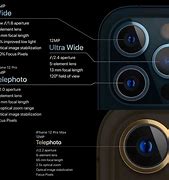 Image result for Features of iPhone 12 Pro