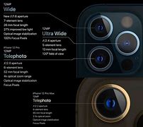 Image result for iphone 12 pro max camera