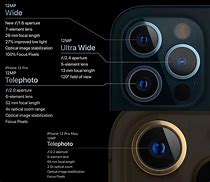 Image result for iPhone 12 Pro Max Camera Lens