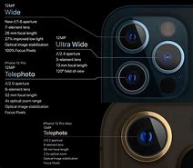 Image result for mac iphone 12 pro max cameras