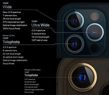 Image result for Apple Newest iPhone Four Camera