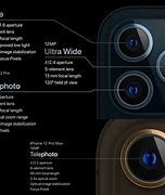 Image result for iPhone 12 Pro Max Blueprint
