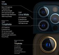 Image result for Important iPhone Camera Specs