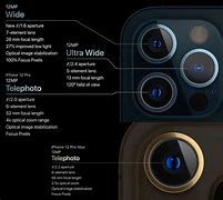 Image result for iPhone 12 Pro On Tab