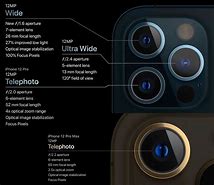 Image result for iPhone Two Lens Layout