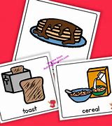 Image result for Boardmaker Food Symbols