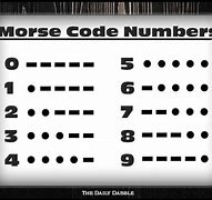 Image result for Morse Code Translator