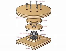 Image result for Building a Turntable Plinth