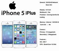 Image result for iPhone 5 Plus Size