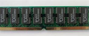 Image result for PlayStation 2 Memory Card