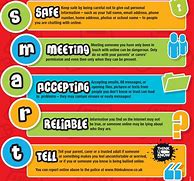 Image result for Smart Internet Safety