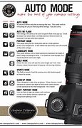 Image result for Digital Camera Photography Tips