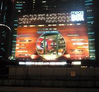 Image result for Malls in Hong Kong