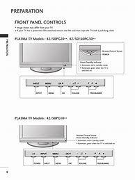Image result for 300 Inch TV Manual