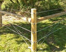 Image result for High Tensile Fence Clips