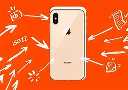 Image result for New iPhone XS Max Colors