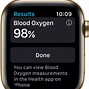 Image result for Best Buy Apple Watches for Women