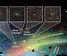 Image result for Milky Way Galaxy You Are Here