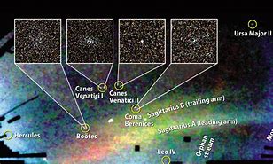 Image result for Diagram of the Milky Way Galaxy
