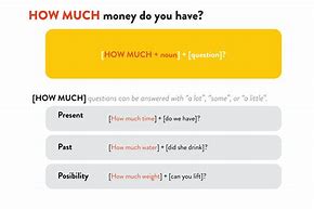 Image result for How Much Money Do You Have Essay