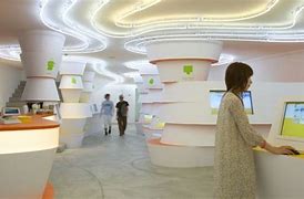 Image result for Futuristic Store and People