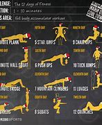 Image result for 30-Day Fitness Challenge Plank