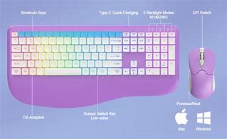 Image result for Apple Keyboard and Mouse Set