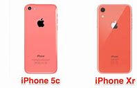 Image result for iPhone 6s South African Price