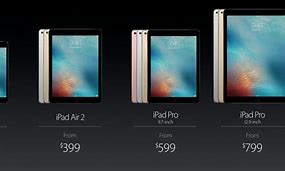 Image result for Suva Apple iPad Air 2