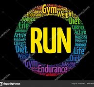 Image result for Park Run Word Cloud